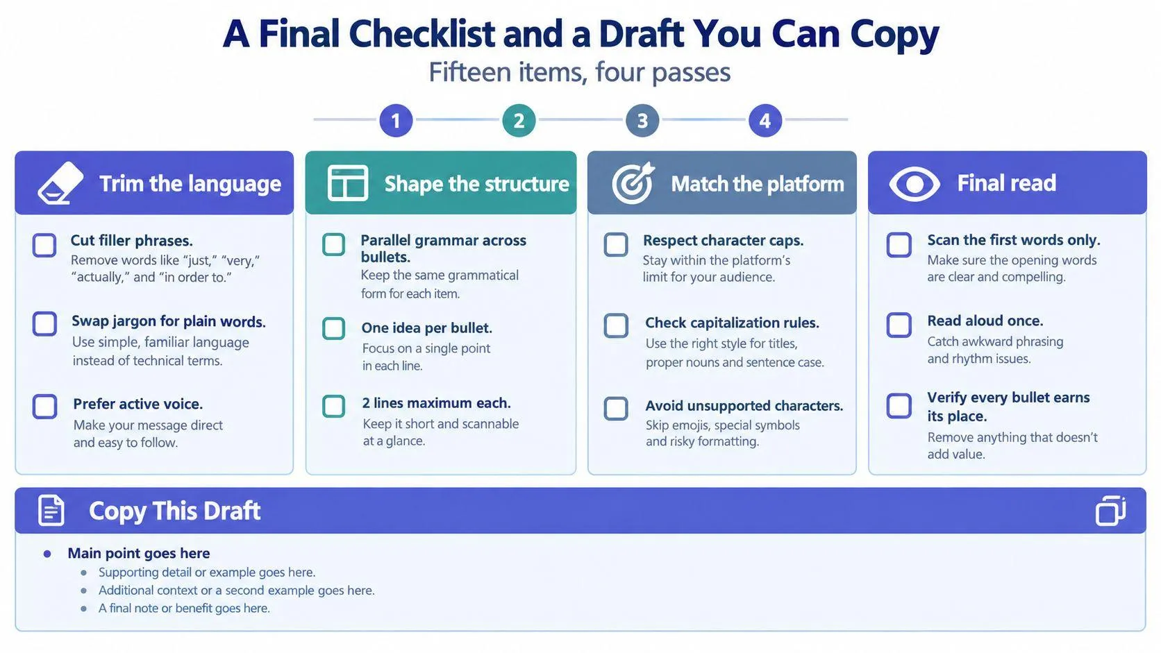 A checklist of fifteen items organized into four editing passes for improving written content and bullet points.