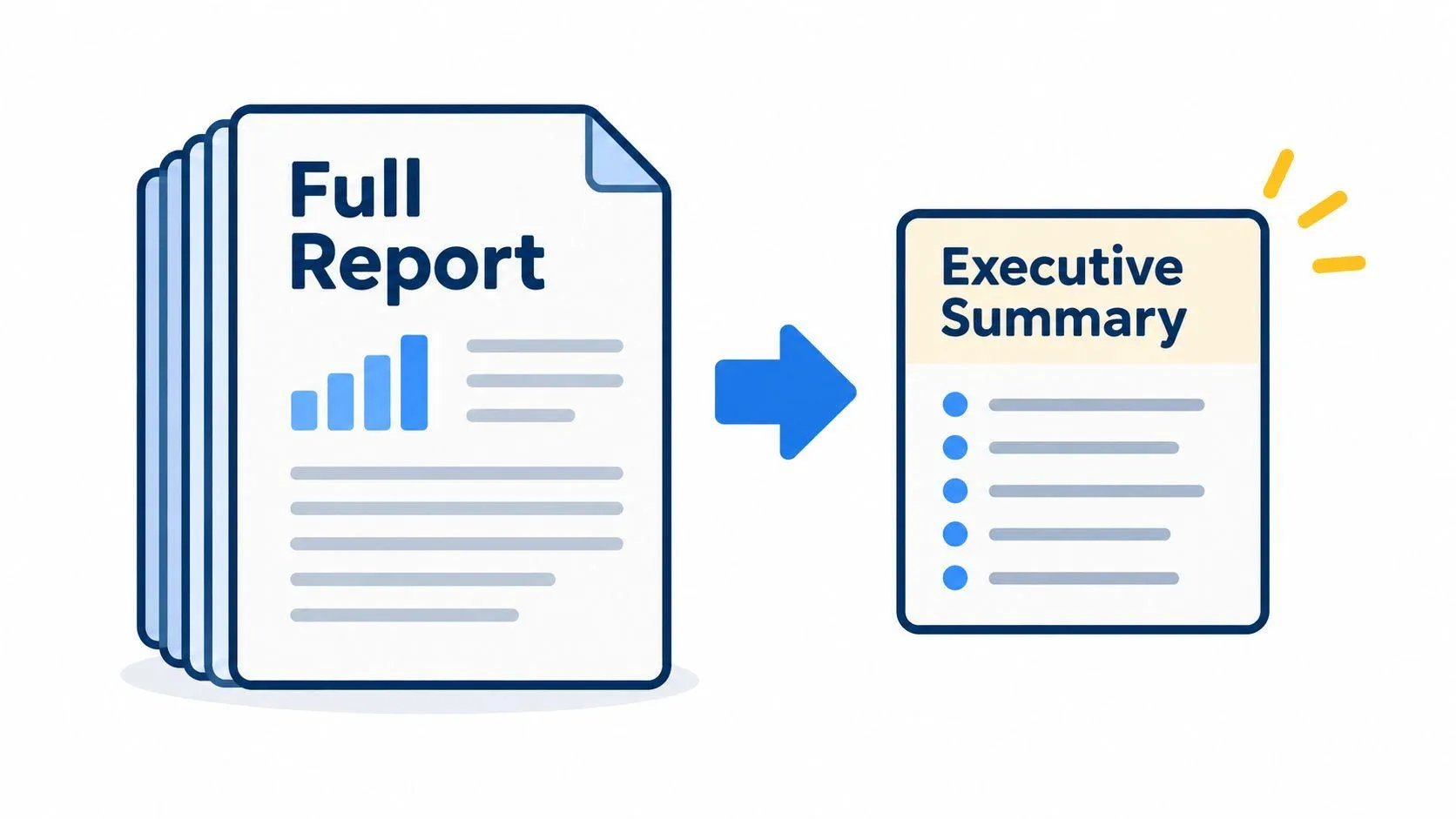 An illustration showing a large stack of documents labeled Full Report being condensed into an Executive Summary.